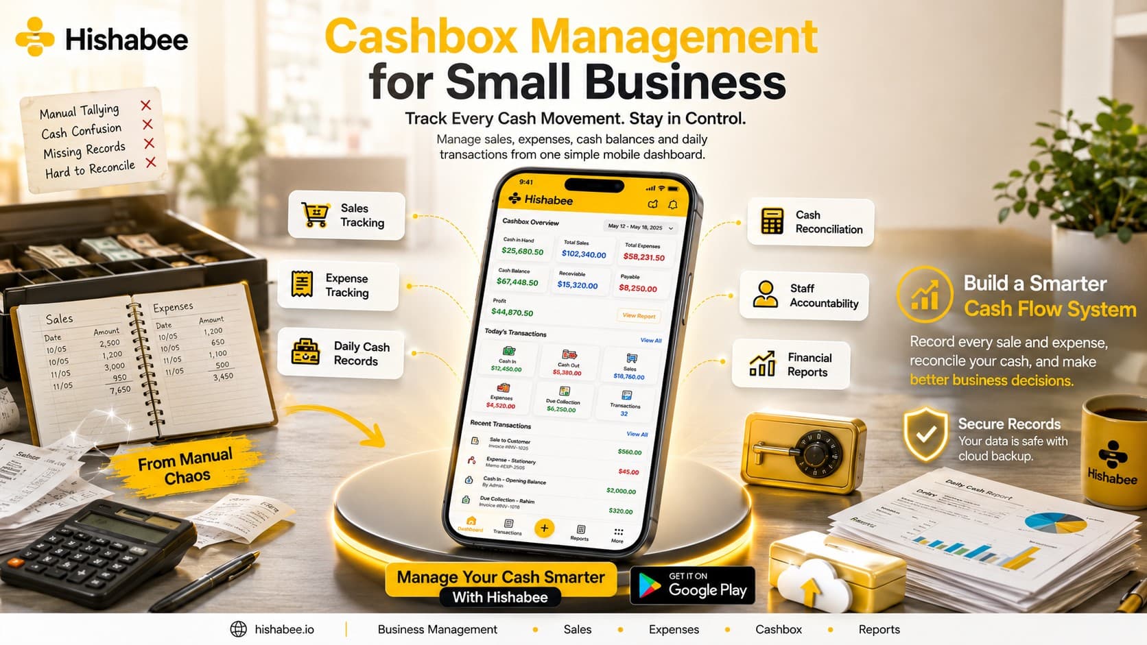 Cashbox Management for Small Business: Why Secure Tallying is Vital for Success in 2026