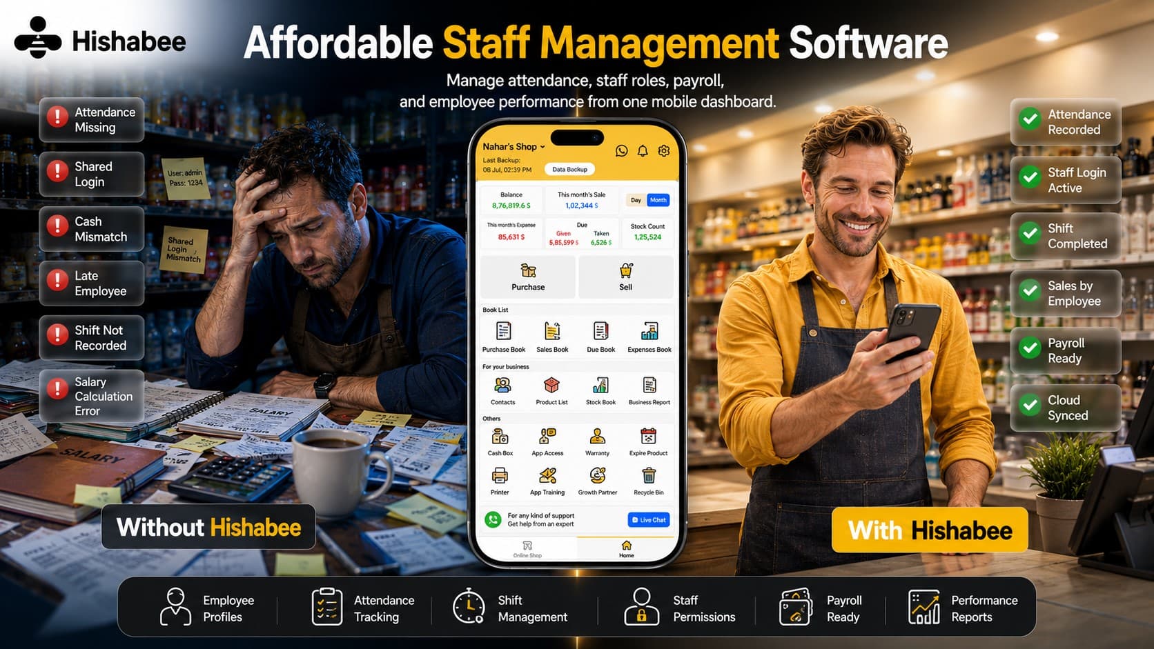 Affordable Staff Management Software: Why Team Accountability is Vital for Success in 2026